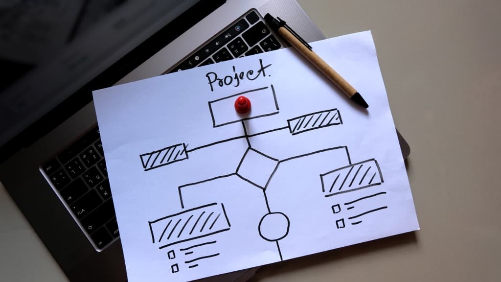 Automate Business Operations